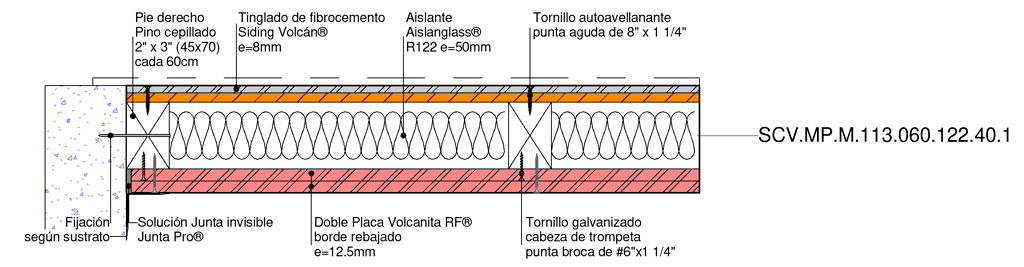 tabique perimetral - Volcán