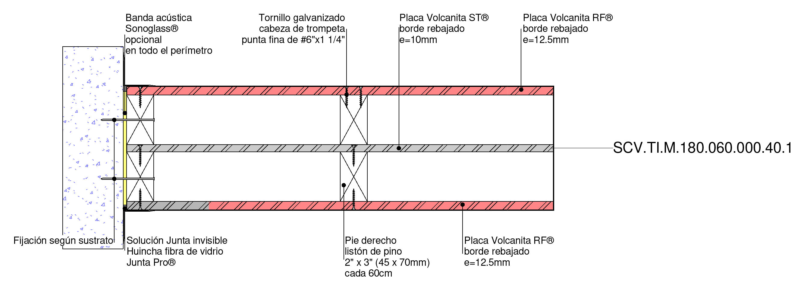 Tabique estructural F-60 de Volcan en BIM. Solución en rvt, ifc, dwg, para revit, BIM, de Volcan