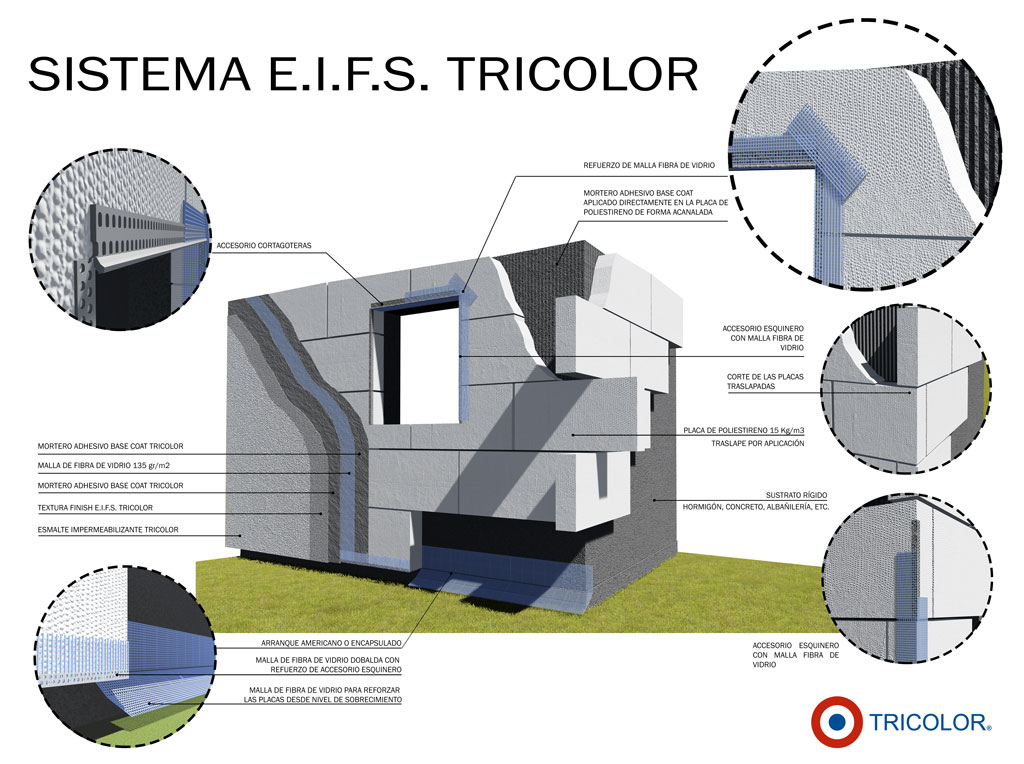 Sistema EIFS - Tricolor