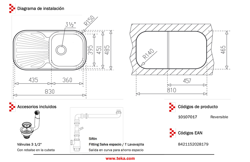 Lavaplatos Empotrados De Teka En BIM | Catálogo BIM