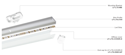 Flexesories- Línea de accesorios para cintas led