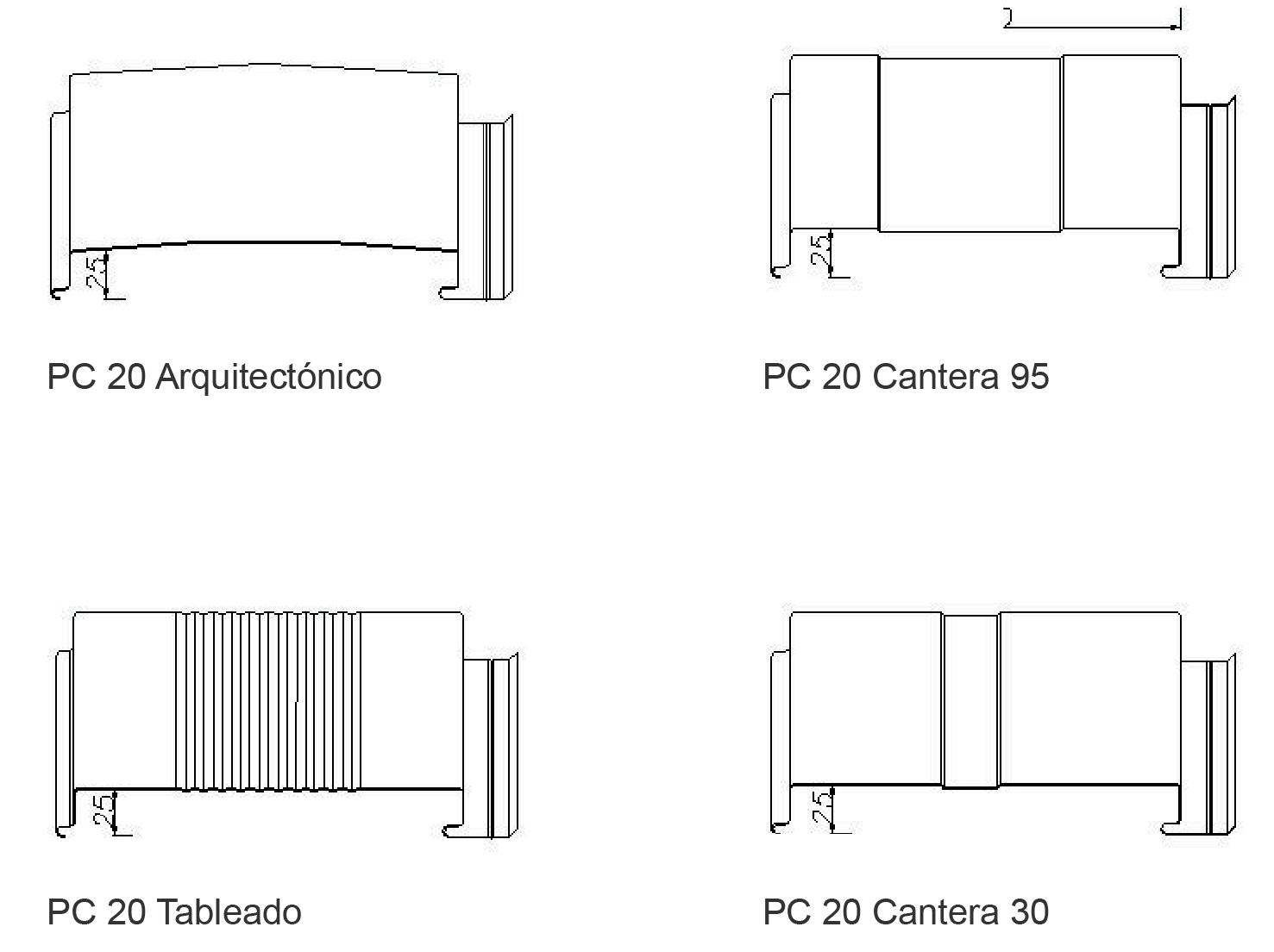 tipos de paneles pc20 polchile