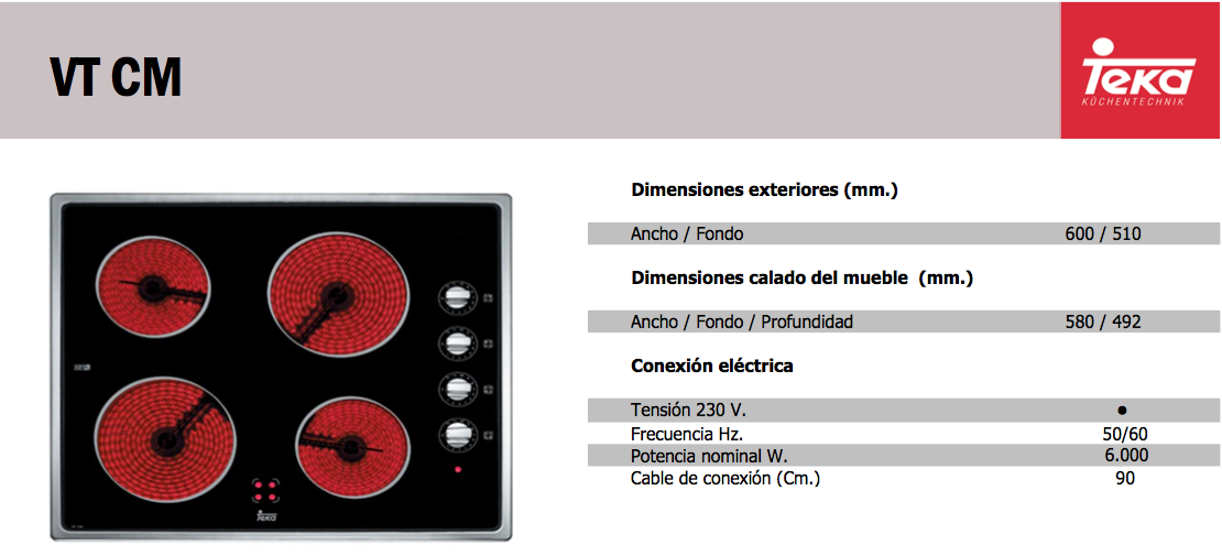 Encimeras Vitrocer micas De Teka